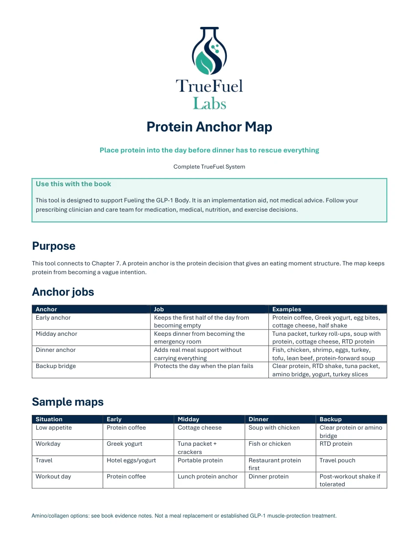 TrueFuel Complete System Protein Anchor Map worksheet preview